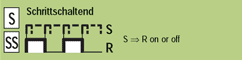 function S-SS = Step-on step-off