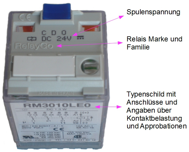 Wie erkenne ich ein RelayGo Relais?