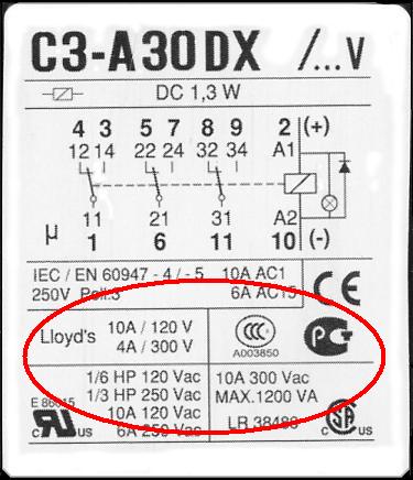 Zulassungen, internationale Approbationen